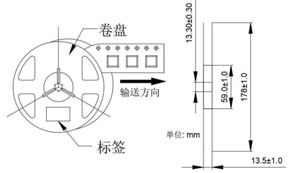 LD2AHAA Deep UV LED - Image 10